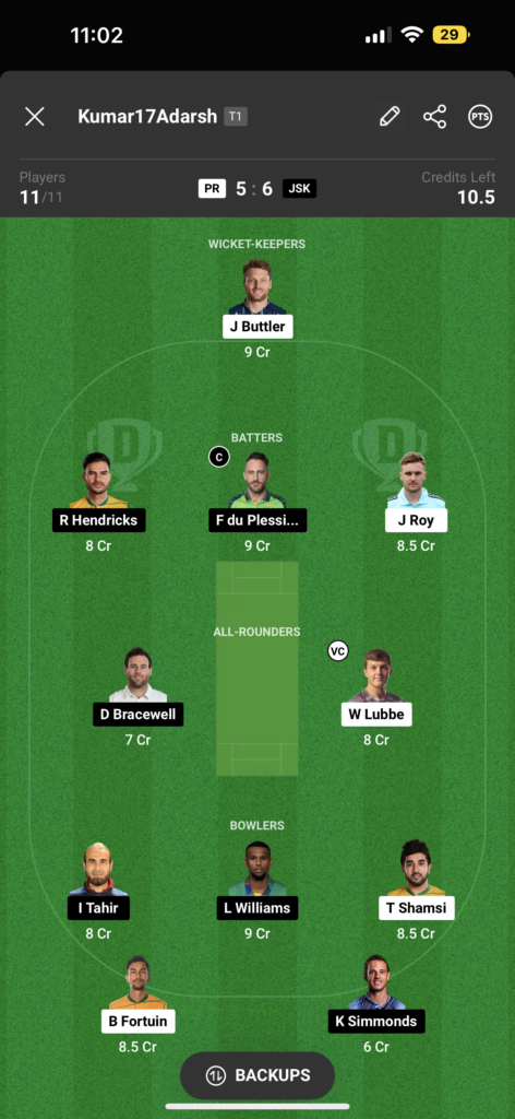 PR vs JSK Dream11 Team